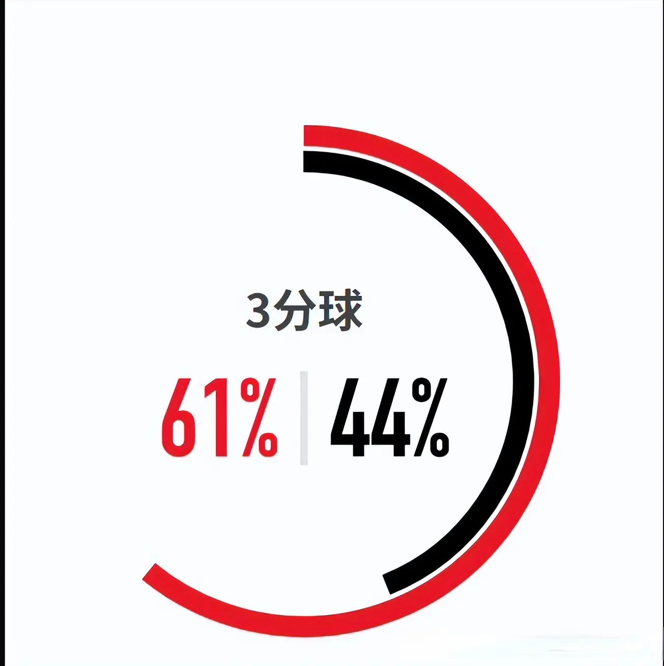 再来说说如, 在整个精神, 变得很累很