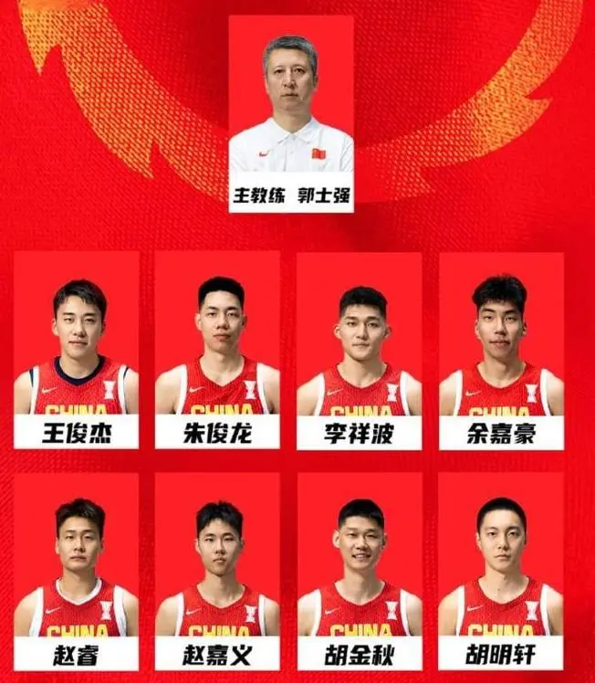 男篮亚洲杯, 物是人非