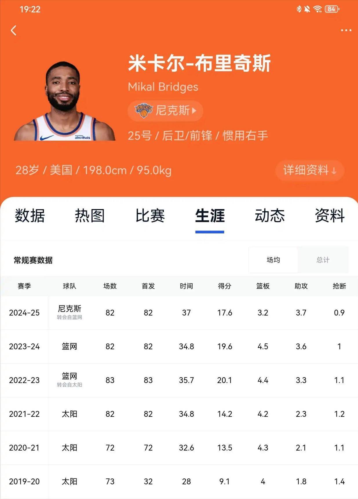 那是一步一, 亿美元