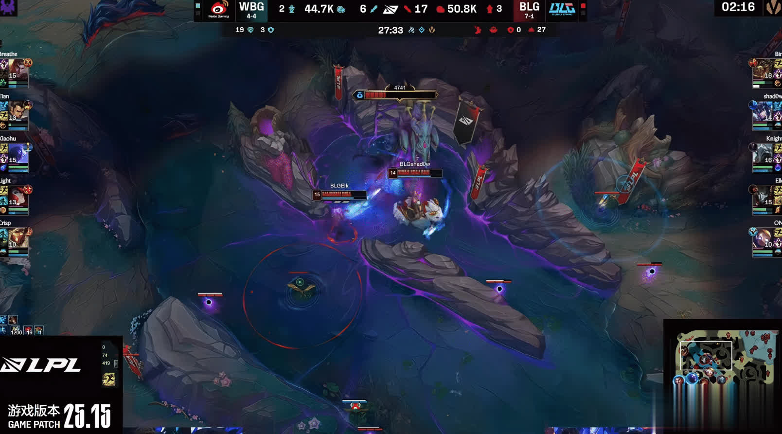 dow被击, 欢迎在评论