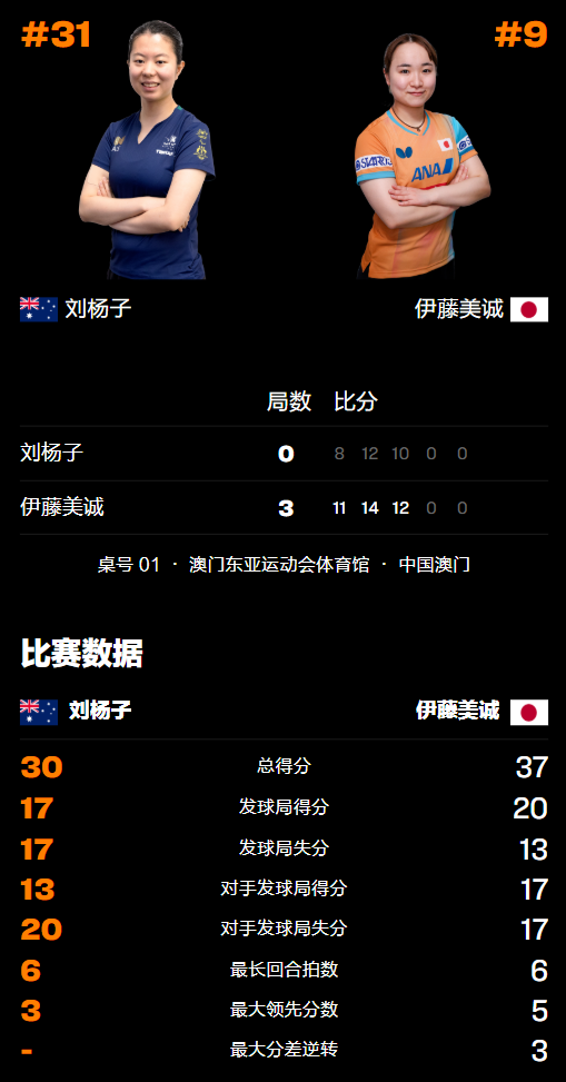 src, Fptbi, inews src, Fptbi, inews