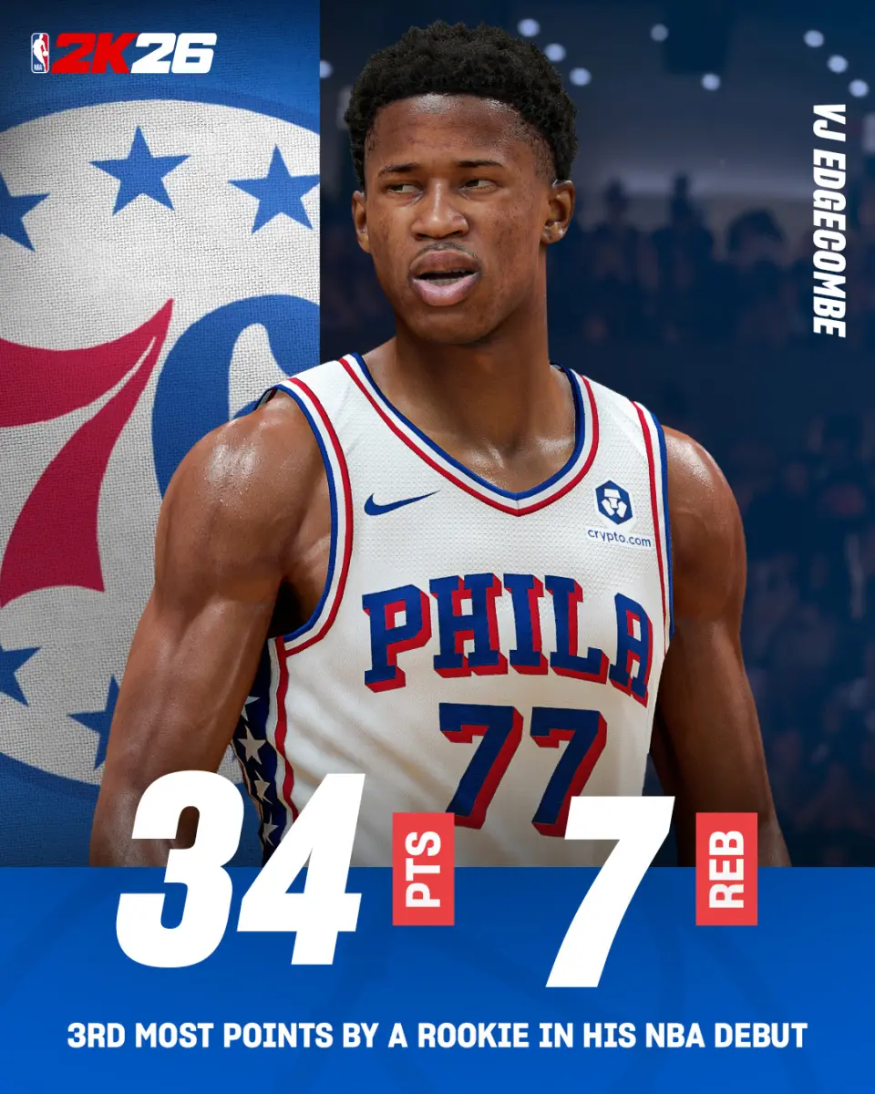 的使用方式 的使用方式