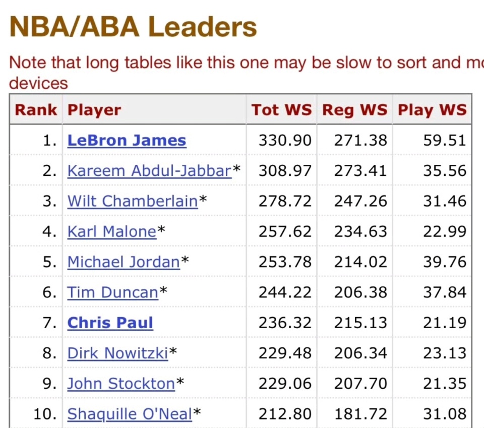 news, 分防守, Mf news, 分防守, Mf